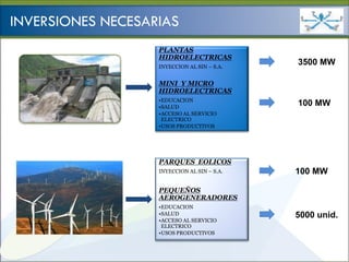 Ministerio de
                                             HIDROCARBUROS Y ENERGÍA

INVERSIONES NECESARIAS
                   PLANTAS
                   HIDROELECTRICAS
                   INYECCION AL SIN – S.A.
                                                       3500 MW

                   MINI Y MICRO
                   HIDROELECTRICAS
                   •EDUCACION
                   •SALUD
                                                       100 MW
                   •ACCESO AL SERVICIO
                    ELECTRICO
                   •USOS PRODUCTIVOS




                   PARQUES EOLICOS
                   INYECCION AL SIN – S.A.            100 MW

                   PEQUEÑOS
                   AEROGENERADORES
                   •EDUCACION
                   •SALUD                             5000 unid.
                   •ACCESO AL SERVICIO
                    ELECTRICO
                   •USOS PRODUCTIVOS
 