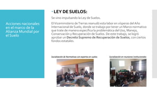  LEY DE SUELOS:
Se vino impulsando la Ley de Suelos.
ElViceministerio deTierras reanudó esta labor en vísperas del Año
Internacional de Suelo, donde se trabajo por tener un Marco normativo
que trate de manera específica la problemática del Uso, Manejo,
Conservación y Recuperación de Suelos. De este trabajo, se logró
aprobar un Decreto Supremo de Recuperación de Suelos, con ciertos
fondos estatales.
Acciones nacionales
en el marco de la
Alianza Mundial por
el Suelo
Socialización de Normativas con expertos en suelos Socialización en reuniones institucionales
 