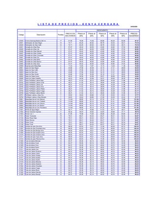 L I S T A D E P R E C I O S - K E N Y A V E R G A R A
                                                                                                                               24/05/2008

                                                                                         DESCUENTO
                                                    PRECIO EN    Precio al   Precio al    Precio al   Precio al   Precio al    PRECIO
Código                   Descripción       Puntos
                                                    BOLIVIANOS     20%         25%          30%         35%         40%       SUGERIDO

20300    Crema desmaquilladora 200 ml.       17        91.95       79.08       74.48        69.88       65.29       60.69            97.47
20401    Delineador de Ojos Negro            14        74.71       64.25       60.52        56.78       53.04       49.31            79.19
20402    Delineador de Ojos Café             14        74.71       64.25       60.52        56.78       53.04       49.31            79.19
20451    Esmalte de Uñas Rojo                11        57.47       49.42       46.55        43.68       40.80       37.93            60.92
20455    Esmalte de Uñas Lila                11        57.47       49.42       46.55        43.68       40.80       37.93            60.92
20456    Esmalte de Uñas Natural             11        57.47       49.42       46.55        43.68       40.80       37.93            60.92
20457    Esmalte de Uñas Violeta             11        57.47       49.42       46.55        43.68       40.80       37.93            60.92
20459    Esmalte de Uñas Chocolate           11        57.47       49.42       46.55        43.68       40.80       37.93            60.92
20461    Esmalte de Uñas Oro                 11        57.47       49.42       46.55        43.68       40.80       37.93            60.92
20462    Esmalte de Uñas Brillo              11        57.47       49.42       46.55        43.68       40.80       37.93            60.92
20463    Esmalte de Uñas Blanco              11        57.47       49.42       46.55        43.68       40.80       37.93            60.92
20464    Esmalte de Uñas Sara                11        57.47       49.42       46.55        43.68       40.80       37.93            60.92
20500    Esponja para Maquillaje              3        17.24       14.83       13.97        13.10       12.24       11.38            18.28
20601    Lápiz de Ojos Negro                  8        43.68       37.56       35.38        33.19       31.01       28.83            46.30
20602    Lápiz de Ojos Café                   8        43.68       37.56       35.38        33.19       31.01       28.83            46.30
20603    Lápiz de Ojos Azul                   8        43.68       37.56       35.38        33.19       31.01       28.83            46.30
20604    Lápiz de Ojos Verde                  8        43.68       37.56       35.38        33.19       31.01       28.83            46.30
20605    Lápiz de Cejas Humo                  8        40.23       34.59       32.58        30.57       28.56       26.55            42.64
20606    Lápiz de Cejas Castaño               8        40.23       34.59       32.58        30.57       28.56       26.55            42.64
20701    Lápiz Perfilador Labios Rojo         9        48.27       41.52       39.10        36.69       34.28       31.86            51.17
20702    Lápiz Perfilador Labios Coral        9        48.27       41.52       39.10        36.69       34.28       31.86            51.17
20703    Lápiz Perfilador Labios Lila         9        48.27       41.52       39.10        36.69       34.28       31.86            51.17
20705    Lápiz Perfilador Labios Ocre         9        48.27       41.52       39.10        36.69       34.28       31.86            51.17
20707    Lápiz Perfilador Labios Pétalo       9        48.27       41.52       39.10        36.69       34.28       31.86            51.17
20708    Lápiz Perfilador Labios Fuego        9        48.27       41.52       39.10        36.69       34.28       31.86            51.17
20709    Lápiz Perfilador Labios Merlot       9        48.27       41.52       39.10        36.69       34.28       31.86            51.17
20751    Perfilador Labios y Ojos Oro         7        35.63       30.64       28.86        27.08       25.30       23.52            37.77
20754    Perfilador Labios y Ojos Morado      7        35.63       30.64       28.86        27.08       25.30       23.52            37.77
20801    Maquillaje dos en uno Natural       21       114.94       98.85       93.10        87.35       81.61       75.86           121.84
20802    Maquillaje dos en uno Tostado       21       114.94       98.85       93.10        87.35       81.61       75.86           121.84
20803    Maquillaje dos en uno Oscuro        21       114.94       98.85       93.10        87.35       81.61       75.86           121.84
20804    Maquillaje dos en uno Neutro        21       114.94       98.85       93.10        87.35       81.61       75.86           121.84
20805    Maquillaje dos en uno Porcelana     21       114.94       98.85       93.10        87.35       81.61       75.86           121.84
21001    Rímel de Agua Negro                 10        55.17       47.45       44.69        41.93       39.17       36.41            58.48
21002    Rímel Volumen Express               11        56.32       48.44       45.62        42.80       39.99       37.17            59.70
21003    Rímel 3 en 1                        23        91.95       79.08       74.48        69.88       65.29       60.69            97.47
21101    Rubor Terracota                     15        79.31       68.21       64.24        60.27       56.31       52.34            84.07
21102    Rubor Rosa Viejo                    15        79.31       68.21       64.24        60.27       56.31       52.34            84.07
21103    Rubor Bronce                        15        79.31       68.21       64.24        60.27       56.31       52.34            84.07
21104    Rubor Coral                         15        79.31       68.21       64.24        60.27       56.31       52.34            84.07
21105    Rubor Frost                         15        79.31       68.21       64.24        60.27       56.31       52.34            84.07
21206    Sombra de ojos Gris (trío)          18        96.55       83.03       78.21        73.38       68.55       63.72           102.34
21207    Sombra de ojos Orquidea (trío)      18        96.55       83.03       78.21        73.38       68.55       63.72           102.34
21208    Sombra de ojos Muzgo (trío)         18        96.55       83.03       78.21        73.38       68.55       63.72           102.34
21209    Sombra de ojos Suspiro (trío)       18        96.55       83.03       78.21        73.38       68.55       63.72           102.34
21210    Sombra de ojos Oceano (trío)        18        96.55       83.03       78.21        73.38       68.55       63.72           102.34
21211    Sombra de ojos Topo (trío)          18        96.55       83.03       78.21        73.38       68.55       63.72           102.34
21212    Sombra de ojos Petunia (trío)       18        96.55       83.03       78.21        73.38       68.55       63.72           102.34
21300    Tubo de labios Mimosa               12        64.37       55.36       52.14        48.92       45.70       42.48            68.23
21302    Tubo de labios Coral                12        64.37       55.36       52.14        48.92       45.70       42.48            68.23
21305    Tubo de labios Ocre                 12        64.37       55.36       52.14        48.92       45.70       42.48            68.23
21307    Tubo de labios Acero                12        64.37       55.36       52.14        48.92       45.70       42.48            68.23
21311    Tubo de Labios Uva                  12        64.37       55.36       52.14        48.92       45.70       42.48            68.23
21312    Tubo de Labios Durazno              12        64.37       55.36       52.14        48.92       45.70       42.48            68.23
21314    Tubo de Labios Cobre                12        64.37       55.36       52.14        48.92       45.70       42.48            68.23
21316    Tubo de Labios Violeta              12        64.37       55.36       52.14        48.92       45.70       42.48            68.23
21317    Tubo de Labios Azalea               12        64.37       55.36       52.14        48.92       45.70       42.48            68.23
21318    Tubo de Labios Sueño                12        64.37       55.36       52.14        48.92       45.70       42.48            68.23
21319    Tubo de Labios Melodía              12        64.37       55.36       52.14        48.92       45.70       42.48            68.23
21321    Tubo de Labios Desierto             12        64.37       55.36       52.14        48.92       45.70       42.48            68.23
21322    Tubo de Labios Orquidea             12        64.37       55.36       52.14        48.92       45.70       42.48            68.23
21323    Tubo de Labios Fuego                12        64.37       55.36       52.14        48.92       45.70       42.48            68.23
21324    Tubo de Labios Moca                 12        64.37       55.36       52.14        48.92       45.70       42.48            68.23
21325    Tubo de Labios Eternity             12        64.37       55.36       52.14        48.92       45.70       42.48            68.23
21326    Tubo de Labios Brandy               12        64.37       55.36       52.14        48.92       45.70       42.48            68.23
 