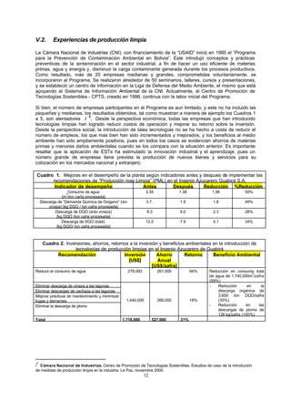 12
V.2. Experiencias de producción limpia
La Cámara Nacional de Industrias (CNI), con financiamiento de la “USAID” inició en 1995 el “Programa
para la Prevención de Contaminación Ambiental en Bolivia“. Este introdujó conceptos y prácticas
preventivas de la contaminación en el sector industrial, a fin de hacer un uso eficiente de materias
primas, agua y energía y, disminuir la carga contaminante generada durante los procesos productivos.
Como resultado, más de 20 empresas medianas y grandes, comprometidas voluntariamente, se
incorporaron al Programa. Se realizaron alrededor de 50 seminarios, talleres, cursos y presentaciones,
y se estableció un centro de información en la Liga de Defensa del Medio Ambiente, el mismo que está
apoyando al Sistema de Información Ambiental de la CNI. Actualmente, el Centro de Promoción de
Tecnologías Sostenibles - CPTS, creado en 1998, continua con la labor inicial del Programa.
Si bien, el número de empresas participantes en el Programa es aun limitado, y este no ha incluido las
pequeñas y medianas, los resultados obtenidos, tal como muestran a manera de ejemplo los Cuadros 1
a 5, son alentadores /
8
. Desde la perspectiva económica, todas las empresas que han introducido
tecnologías limpias han logrado reducir costos de operación y mejorar su retorno sobre la inversión.
Desde la perspectiva social, la introducción de tales tecnologías no se ha hecho a costa de reducir el
número de empleos, los que mas bien han sido incrementados y mejorados, y los beneficios al medio
ambiente han sido ampliamente positivos, pues en todos los casos se evidencian ahorros de materias
primas y menores daños ambientales cuando se los compara con la situación anterior. Es importante
resaltar que la aplicación de ESTs ha estimulado la innovación industrial y el aprendizaje, pues un
número grande de empresas tiene prevista la producción de nuevos bienes y servicios para su
colocación en los mercados nacional y extranjero.
Cuadro 1. Mejoras en el desempeño de la planta según indicadores antes y despues de implementar las
recomendaciones de “Producción mas Limpia” (PML) en el Ingenio Azucarero Guabirá S.A.
Indicador de desempeño Antes Después Reducción %Reducción
Consumo de agua
[m
3
/ton caña procesada]
3.34 1.38 1.96 59%
Descarga de “Demanda Química de Oxigeno” (sin
vinaza) [kg DQO / ton caña procesada]
3.7. 1.9 1.8 49%
Descarga de DQO (solo vinaza)
[kg DQO /ton caña procesada]
8.3 6.0 2.3 28%
Descarga de DQO (total)
[kg DQO/ ton caña procesada]
12.0 7.9 4.1 34%
Cuadro 2. Inversiones, ahorros, retornos a la inversión y beneficios ambientales en la introducción de
tecnologías de producción limpias en el Ingenio Azucarero de Guabirá
Recomendación Inversión
[US$]
Ahorro
Anual
[US$/zafra]
Retorno Beneficio Ambiental
Reducir el consumo de agua 278,000 261,000 94% Reducción en consumo total
de agua de 1,740,000m
3
/zafra
(59%)
Eliminar descarga de vinaza a las lagunas
Eliminar descargas de cachaza a las lagunas
Mejorar prácticas de mantenimiento y minimizar
fugas y derrames
Eliminar la descarga de plomo
1,440,000 266,000 18%
- Reducción en la
descarga orgánica de
3,600 ton DQO/zafra
(35%)
- Reducción en las
descargas de plomo de
126 kg/zafra (100%)
Total 1,718,000 527,000 31%
/
8
Cámara Nacional de Industrias. Centro de Promoción de Tecnologías Sostenibles. Estudios de caso de la introdución
de medidas de producción limpia en la industria. La Paz, noviembre 2000.
 