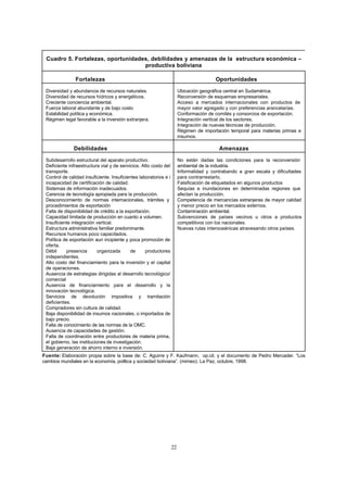 22
Cuadro 5. Fortalezas, oportunidades, debilidades y amenazas de la estructura económica –
productiva boliviana
Fortalezas Oportunidades
Diversidad y abundancia de recursos naturales.
Diversidad de recursos hídricos y energéticos.
Creciente conciencia ambiental.
Fuerza laboral abundante y de bajo costo
Estabilidad política y económica.
Régimen legal favorable a la inversión extranjera.
Ubicación geográfica central en Sudamérica.
Reconversión de esquemas empresariales.
Acceso a mercados internacionales con productos de
mayor valor agregado y con preferencias arancelarias.
Conformación de comités y consorcios de exportación.
Integración vertical de los sectores.
Integración de nuevas técnicas de producción.
Régimen de importación temporal para materias primas e
insumos.
Debilidades Amenazas
Subdesarrollo estructural del aparato productivo.
Deficiente infraestructura vial y de servicios. Alto costo del
transporte.
Control de calidad insuficiente. Insuficientes laboratorios e i
incapacidad de certificación de calidad.
Sistemas de información inadecuados.
Carencia de tecnología apropiada para la producción.
Desconocimiento de normas internacionales, trámites y
procedimientos de exportación
Falta de disponibilidad de crédito a la exportación.
Capacidad limitada de producción en cuanto a volumen.
Insuficiente integración vertical.
Estructura administrativa familiar predominante.
Recursos humanos poco capacitados.
Política de exportación aun incipiente y poca promoción de
oferta.
Débil presencia organizada de productores
independientes.
Alto costo del financiamiento para la inversión y el capital
de operaciones.
Ausencia de estrategias dirigidas al desarrollo tecnológico/
comercial
Ausencia de financiamiento para el desarrollo y la
innovación tecnológica.
Servicios de devolución impositiva y tramitación
deficientes.
Compradores sin cultura de calidad.
Baja disponibilidad de insumos nacionales, o importados de
bajo precio.
Falta de conocimiento de las normas de la OMC.
Ausencia de capacidades de gestión.
Falta de coordinación entre productores de materia prima,
el gobierno, las instituciones de investigación.
Baja generación de ahorro interno e inversión.
No están dadas las condiciones para la reconversión
ambiental de la industria.
Informalidad y contrabando a gran escala y dificultades
para contrarrestarlo.
Falsificación de etiquetados en algunos productos
Sequías e inundaciones en determinadas regiones que
afectan la producción.
Competencia de mercancías extranjeras de mayor calidad
y menor precio en los mercados externos.
Contaminación ambiental.
Subvenciones de países vecinos u otros a productos
competitivos con los nacionales.
Nuevas rutas interoceánicas atravesando otros países.
Fuente: Elaboración propia sobre la base de: C. Aguirre y F. Kaufmann, op.cit. y el documento de Pedro Mercader. “Los
cambios mundiales en la economía, política y sociedad boliviana”. (mimeo). La Paz, octubre, 1998.
 