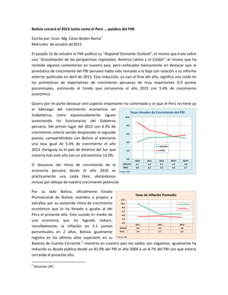 Bolivia crecerá el 2013 tanto como el Perú … palabra del FMI
Escrito por: Econ. Mg. César Bedón Rocha 1
Miércoles de octubre de2013
El pasado 11 de octubre el FMI publicó su “Regional Economic Outlook”, el mismo que trata sobre
una “Actualización de las perspectivas regionales: América Latina y el Caribe”, el mismo que ha
recibido algunos comentarios en nuestro país, pero enfocados básicamente en destacar que el
pronóstico de crecimiento del PBI peruano había sido revisado a la baja con relación a su informe
anterior publicado en abril de 2013. Esta reducción, ya casi al final del año, significa una caída en
los pronósticos de expectativas de crecimiento peruanas de muy importantes 0.9 puntos
porcentuales, estimando el Fondo que cerraremos el año 2013 con 5.4% de crecimiento
económico.
Quiero por mi parte destacar otro aspecto importante no comentado y es que el Perú no tiene ya
el liderazgo del crecimiento económico en
Tasas Anuales de Crecimiento del PBI
Sudamérica, como equivocadamente siguen
10.0
sosteniendo los funcionarios del Gobierno
8.0
peruano. Del primer lugar del 2012 con 6.3% de
crecimiento estaría siendo desplazado al segundo
6.0
puesto, compartiéndolo con Bolivia al estimarse
4.0
una tasa igual de 5.4% de crecimiento el año
BOLIVIA
2013. Paraguay es el país de América del Sur que
PERÚ
2.0
crecería más este año con un astronómico 12.0%.
0.0

El descenso del ritmo de crecimiento de la
PERÚ
economía peruana desde el año 2010 es Fuente: FMI
prácticamente una caída libre, ubicándonos
incluso por debajo de nuestro crecimiento potencial.

BOLIVIA

2010

2011

2012

2013*

2014*

4.1

5.2

5.2

5.4

5.0

8.8

6.9

6.3

5.4

5.7

Por su lado Bolivia, oficialmente Estado
Tasas de Inflación Promedio
Plurinacional de Bolivia, asombra a propios y
12.0
10.0
extraños por su sostenido ritmo de crecimiento
Bolivia
8.0
Perú
económico que lo ha llevado a igualar al del
6.0
Perú el presente año. Esto sucede en medio de
4.0
2.0
una economía que ha logrado reducir,
0.0
2011
2012
2013
increíblemente, la inflación en 5.1 puntos
Bolivia
9.9
4.5
4.8
Perú
3.4
3.7
2.8
porcentuales en 2 años. Bolivia igualmente
registra en los últimos años superávits en su Fuente: FMI
Balanza de Cuenta Corriente 2 mientras en nuestro país los saldos son negativos. Igualmente ha
reducido su deuda pública desde un 81.0% del PBI el año 2004 a un 8.7% del PBI con que estaría
cerrando el presente año.
1

Docente UPC

 