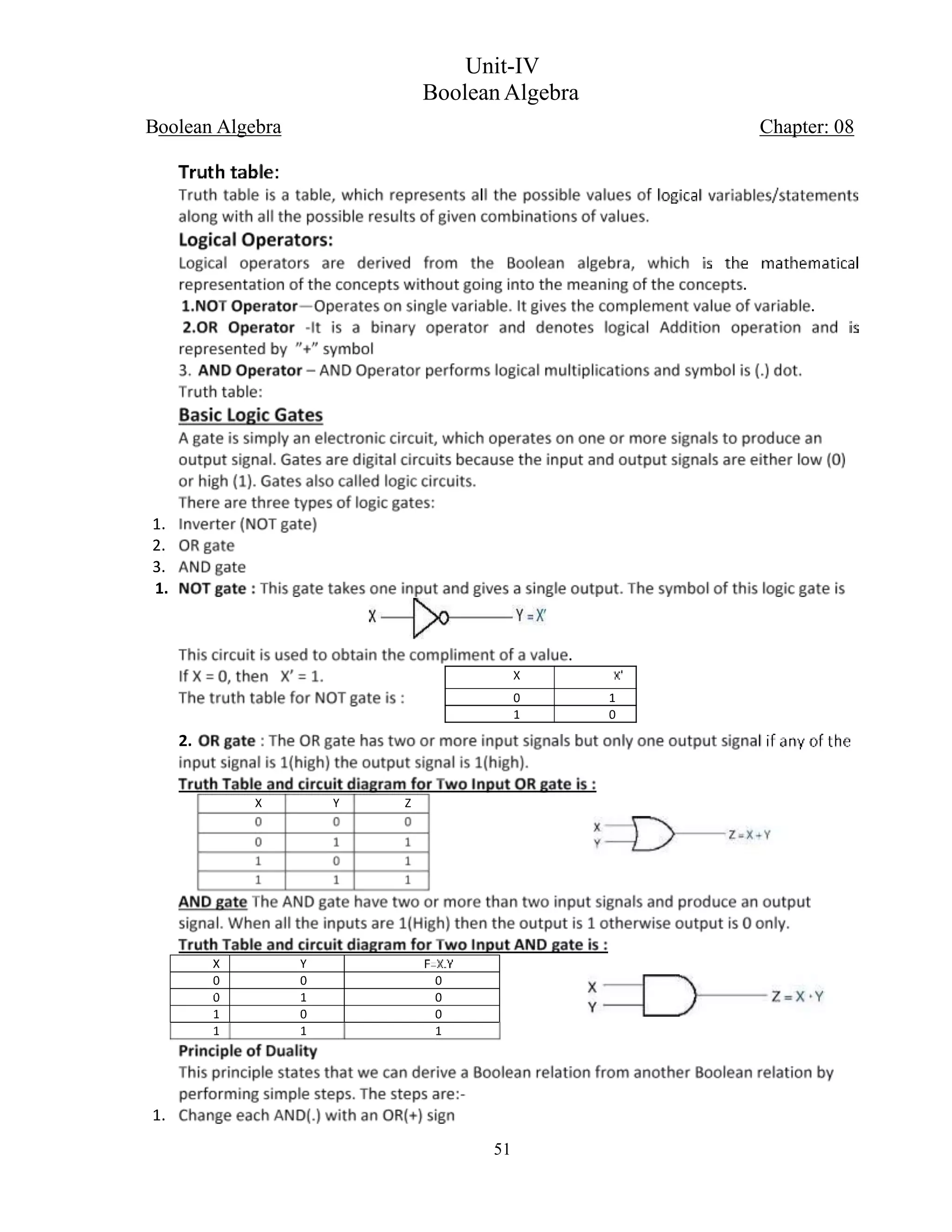 51
Unit-IV
Boolean Algebra
Boolean Algebra Chapter: 08
 