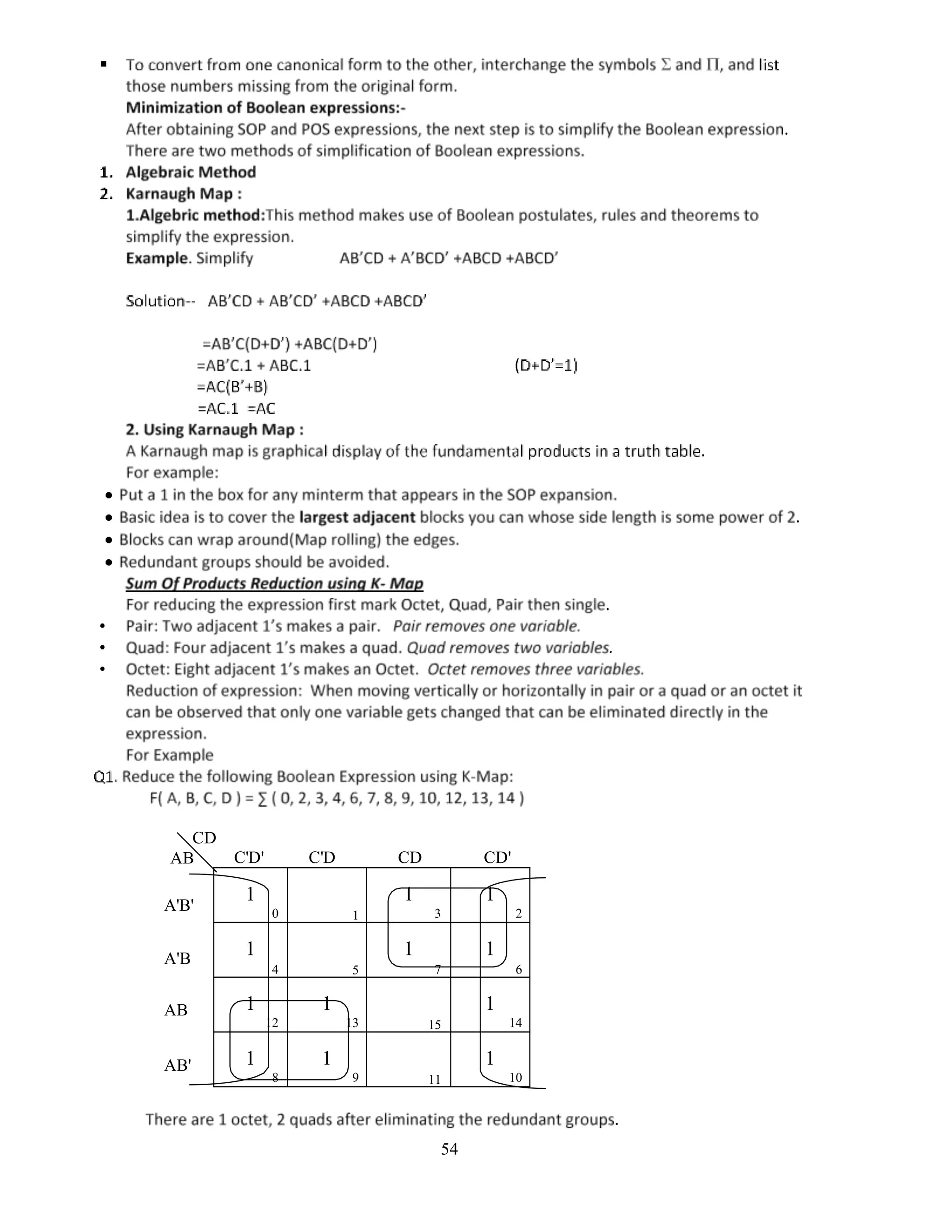 54
CD
AB C'D' C'D CD CD'
1
0 1
1
3
1
2
1
4 5
1
7
1
6
1
12
1
13 15
1
14
1
8
1
9 11
1
10
A'B'
A'B
AB
AB'
 