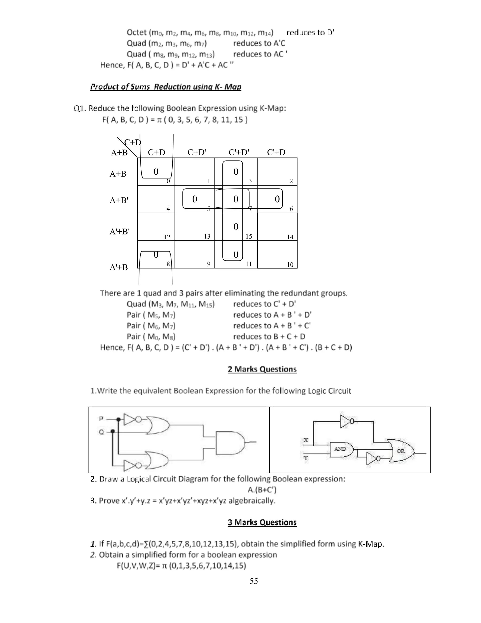 55
C+D
A+B C+D C+D' C'+D' C'+D
0
0 1
0
3 2
4
0
5
0
7
0
6
12 13
0
15 14
0
8 9
0
11 10
A+B
A+B'
A'+B'
A'+B
 