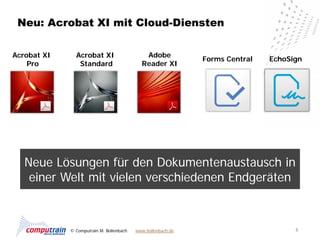 Neu: Acrobat XI mit Cloud-Diensten

Acrobat XI     Acrobat XI                    Adobe
                                                              Forms Central   EchoSign
    Pro         Standard                    Reader XI




   Neue Lösungen für den Dokumentenaustausch in
    einer Welt mit vielen verschiedenen Endgeräten



             © Computrain M. Bollenbach   www.bollenbach.de                         5
 