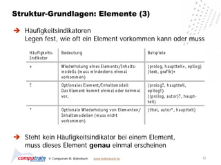 Struktur-Grundlagen: Elemente (3)

 Häufigkeitsindikatoren
  Legen fest, wie oft ein Element vorkommen kann oder muss




 Steht kein Häufigkeitsindikator bei einem Element,
  muss dieses Element genau einmal erscheinen
           © Computrain M. Bollenbach   www.bollenbach.de   12
 