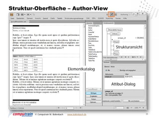 Struktur-Oberfläche – Author-View




                                                           Strukturansicht




                                     Elementkatalog


                                                         Attibut-Dialog




        © Computrain M. Bollenbach   www.bollenbach.de                       35
 