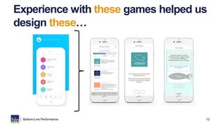 Bottom-Line Performance 13
Experience with these games helped us
design these…
 