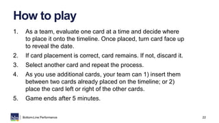 An Example
Wrong!
‘Remove Card
 