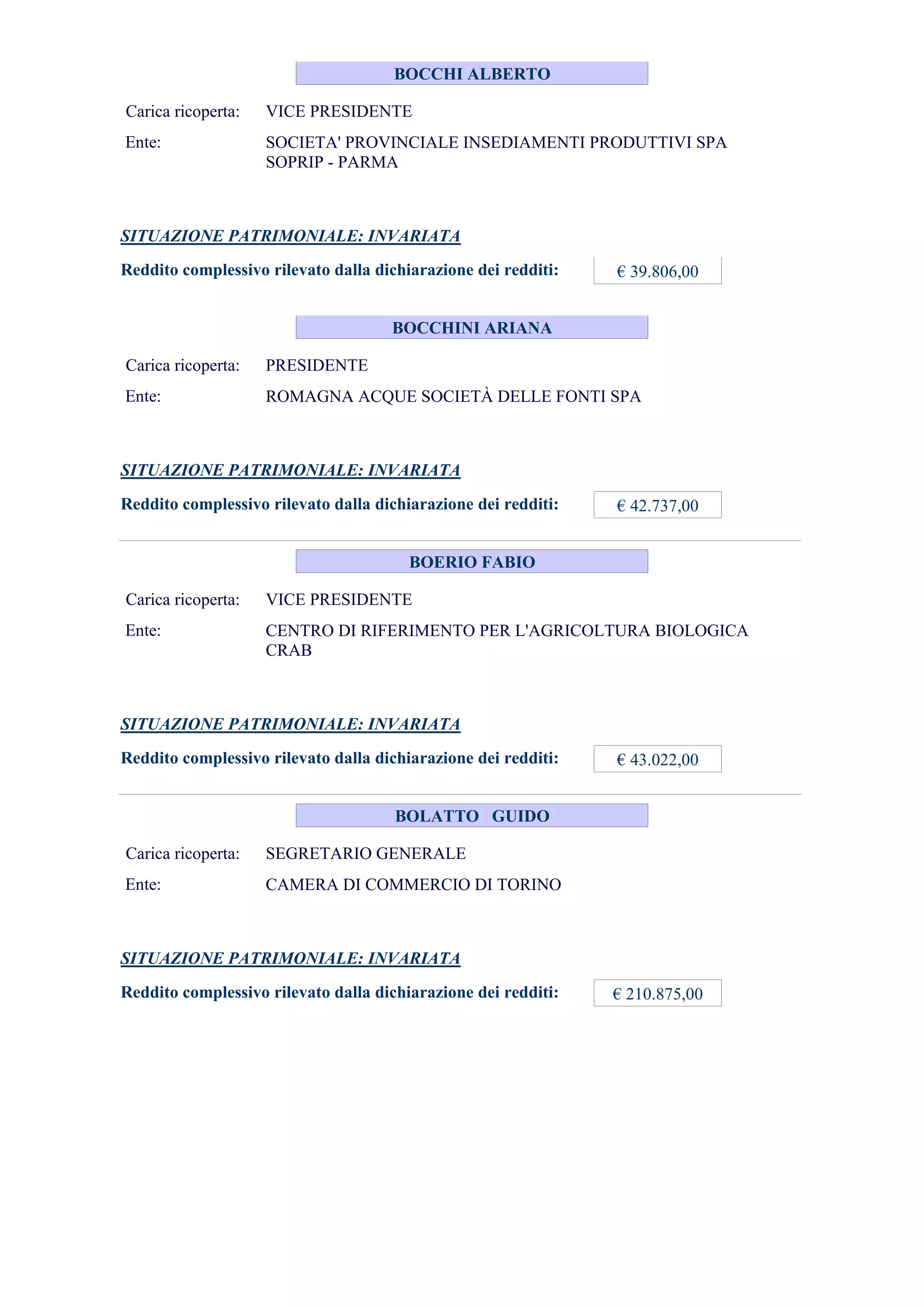 BILANCIO DI SOSTENIBILITÀ 2020, image size:2048x2898