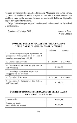volgersi al Tribunale Ecclesiastico Regionale Abruzzese, sito in via Vernia,
5, Chieti. il Presidente, Mons. Angelo Vizzarri che è a conoscenza di tali
problemi e con cui ho avuto un incontro personale, si è dichiarato disponibi-
le per dare ogni informazione.
   Colgo l’occasione per porgere i miei ossequi a ciascuno di voi, benedirvi
e confermarmi.

   Lanciano, 19 ottobre 2007                                  dev.mo in X.sto
                                                               Carlo Ghidelli



         ONORARI DEGLI AVVOCATI E DEI PROCURATORI
           NELLE CAUSE DI NULLITÀ MATRIMONIALE
                                                   minimo         massimo
 1. Onorario complessivo per il patrocinio nel
 processo di primo grado e nel processo di
 appello a norma del can. 1682 § 2
 a. Onorario dell’Avvocato                       t 1.500,00     t 2.850,00
 b. Onorario del Procuratore (se distinto
 dall’Avvocato)                                          t 300,00

 2. Onorario per il patrocinio nel processo
 di appello con rito ordinario
 a. Onorario dell’Avvocato                        t 575,00      t 1.150,00
 b. Onorario del Procuratore (se distinto
 dall’Avvocato)                                          t 300,00



      CONTRIBUTO DI CONCORSO AI COSTI DELLA CAUSA
                RICHIESTO DALLE PARTI

 1. parte attrice                                        t 500,00
 2. parte convenuta
 (se costiutita con patrono)                             t 250,00


                                         60
 