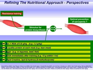Stimulus for protein biosynthesis Nissen&Shrap [2003] J Appl Physiol // Morais et al [2006] J Nutr Health Aging // Campbell&Leidy [2007] J Am Coll Nutr // Candow et al  [2007] J Nutr Health Aging // Morley [2008]JNHA // Paddon -Jones & Rasmussen [2008] Curr Opin Clin Nutr Metab Care // Gaffney-Stomberg et al [2009] JAGS // Rolland&Pillard [2009] J Nutr Health Aging // Tang&Philips [2009] Curr Opin Clin Nutr Metab Care // Burton&Sumukadas [2010] Clin Interv Aging // Kim et al [2010] J Nutr Chem // Waters et al [2010] Clin Interv Aging // Waters et al [2010] Clin Interv Aging Refining The Nutritional Approach - Perspectives Resistance training Protein ingestion > RDA of 0.8 g/kg  [e.g. 1.2 g/kg]  Servings of 25-30 g high quality protein at each meal  [e.g. lean meat]  Leucine Trigger  [ e.g. in legumes, beef, fish]  Clockwise supplementation of EAA immediately after training  [e.g. 15 g within 1 hr]  Special supplements  [e.g. 5g/d Creatine, 3g/d  β -hydroxy- β -methylbutyrate] Optimal prevention  of sarcopenia   ? 