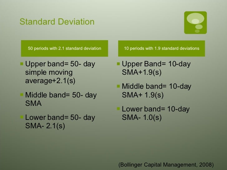 Bollinger bands period standard deviation