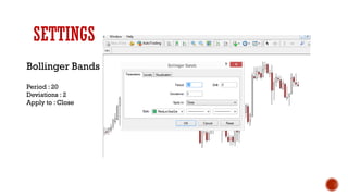 SETTINGS
Bollinger Bands
Period : 20
Deviations : 2
Apply to : Close
 