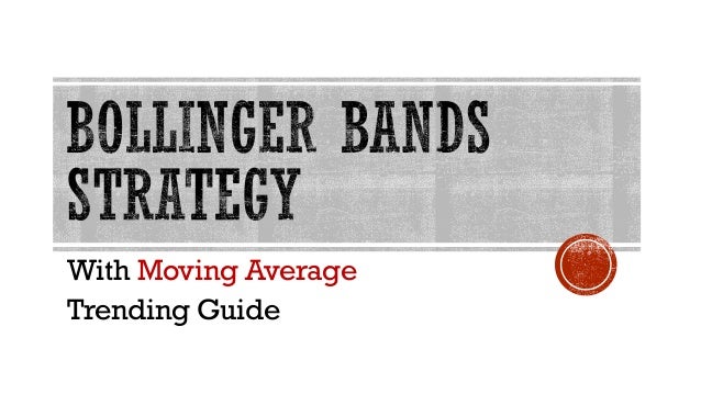 Bollinger Bands Strategy With Moving Averaga Bbma - 