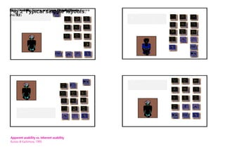 Apparent usability vs. inherent usability
Kurosu & Kashimura, 1995
 