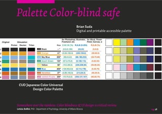 Somewhere over the rainbow. Color blindness and user interface design ...