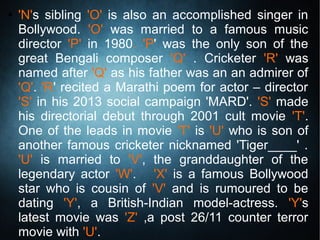 ● 'N's sibling 'O' is also an accomplished singer in
Bollywood. 'O' was married to a famous music
director 'P' in 1980. 'P' was the only son of the
great Bengali composer 'Q' . Cricketer 'R' was
named after 'Q' as his father was an an admirer of
'Q'. 'R' recited a Marathi poem for actor – director
'S' in his 2013 social campaign 'MARD'. 'S' made
his directorial debut through 2001 cult movie 'T'.
One of the leads in movie 'T' is 'U' who is son of
another famous cricketer nicknamed 'Tiger____' .
'U' is married to 'V', the granddaughter of the
legendary actor 'W'. 'X' is a famous Bollywood
star who is cousin of 'V' and is rumoured to be
dating 'Y', a British-Indian model-actress. 'Y's
latest movie was 'Z' ,a post 26/11 counter terror
movie with 'U'.
 