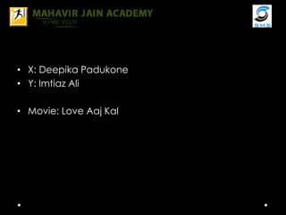 • X: Deepika Padukone
• Y: Imtiaz Ali
• Movie: Love Aaj Kal
 