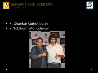 • X: Shankar Mahadevan
• Y: Siddharth Mahadevan
 