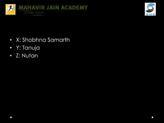 • X: Shobhna Samarth
• Y: Tanuja
• Z: Nutan
 