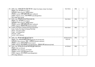 46 गाना / Title: अल्लाह तेरो नाम, ईश्वर तेरो नाम - Allaah Tero Naam, Ishwar Tero Naam
नित्रपट / Film: हम दोनो-(Hum Dono)
संगीतकार / Music Director: जयदेव-(Jaidev)
गीतकार / Lyricist: सानहर लुनधयानवी-(Sahir Ludhianvi)
गायक / Singer(s): chorus, लता मंगेशकर-(Lata Mangeshkar)
राग / Raag: Gaur Sarang
Hum Dono 1961 1
47 गाना / Title: मैं नज़ंदगी का साथ ननभाता िला गया -
नित्रपट / Film: हम दोनो-(Hum Dono)
संगीतकार / Music Director: जयदेव-(Jaidev)
गीतकार / Lyricist: सानहर लुनधयानवी-(Sahir Ludhianvi)
गायक / Singer(s): मोहम्मद रफी-(Mohammad Rafi)
Hum Dono 1961 1
48 Prabhu Tero Naam Jo Dhyaye Phal Paye Song Detail
Song : Prabhu Tero Naam Jo Dhyaye Phal Paye
Album : Hum Dono (1961)
Singer : Lata Mangeshkar
Musician : Jaidev
Lyricist : Sahir Ludhianvi
Hum Dono 1961 1
49 गाना / Title: सौ साल पहले मुझे तुम से प्यार था
नित्रपट / Film: जब प्यार नकसी से होता है-(Jab Pyar Kisi Se Hota Hai)
संगीतकार / Music Director: शंकर - जयनकशन-(Shankar-Jaikishan)
गीतकार / Lyricist: हसरत जयपुरी-(Hasrat Jaipuri)
गायक / Singer(s): लता मंगेशकर-(Lata Mangeshkar), मोहम्मद रफी-(Mohammad Rafi)
Jab Pyar Kisi Se
Hota Hai
1961 1
50 गाना / Title: ओ पवन वेग से उड़ने वाले घोड़े तुझ पे सवार है जो
नित्रपट / Film: Jai Chittaud
संगीतकार / Music Director: S N Tripathi
गीतकार / Lyricist: भरत व्यास-(Bharat Vyas)
गायक / Singer(s): लता मंगेशकर-(Lata Mangeshkar)
राग / Raag: Malkauns
Jai Chittod 1961 1
 