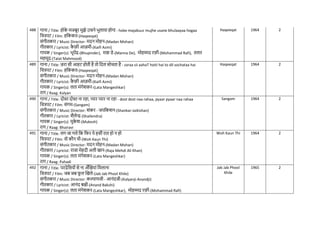 488 गाना / Title: होक
े मजबूर मुझे उसने भुलाया होगा - hoke majabuur mujhe usane bhulaayaa hogaa
नित्रपट / Film: हनककत-(Haqeeqat)
संगीतकार / Music Director: मदन मोहन-(Madan Mohan)
गीतकार / Lyricist: क
ै फी आज़मी-(Kaifi Azmi)
गायक / Singer(s): भूपेंद्र-(Bhupinder), मन्ना डे-(Manna De), मोहम्मद रफी-(Mohammad Rafi), तलत
महमूद-(Talat Mahmood)
Haqeeqat 1964 2
489 गाना / Title: ज़रा सी आहट होती है तो नदल सोिता है - zaraa sii aahaT hotii hai to dil sochataa hai
नित्रपट / Film: हनककत-(Haqeeqat)
संगीतकार / Music Director: मदन मोहन-(Madan Mohan)
गीतकार / Lyricist: क
ै फी आज़मी-(Kaifi Azmi)
गायक / Singer(s): लता मंगेशकर-(Lata Mangeshkar)
राग / Raag: Kalyan
Haqeeqat 1964 2
490 गाना / Title: दोस् दोस् ना रहा, प्यार प्यार ना रहा - dost dost naa rahaa, pyaar pyaar naa rahaa
नित्रपट / Film: संगम-(Sangam)
संगीतकार / Music Director: शंकर - जयनकशन-(Shankar-Jaikishan)
गीतकार / Lyricist: शैलेन्द्र-(Shailendra)
गायक / Singer(s): मुक
े श-(Mukesh)
राग / Raag: Bhairavi
Sangam 1964 2
491 गाना / Title: लग जा गले नक निर ये हसींरात हो न हो
नित्रपट / Film: वो कौन थी-(Woh Kaun Thi)
संगीतकार / Music Director: मदन मोहन-(Madan Mohan)
गीतकार / Lyricist: राजा मेहदी अली खान-(Raja Mehdi Ali Khan)
गायक / Singer(s): लता मंगेशकर-(Lata Mangeshkar)
राग / Raag: Pahadi
Woh Kaun Thi 1964 2
492 गाना / Title: परदेनसयों से ना अाँखखयां नमलाना
नित्रपट / Film: जब जब ि
ू ल खखले-(Jab Jab Phool Khile)
संगीतकार / Music Director: कल्याणजी - आनंदजी-(Kalyanji-Anandji)
गीतकार / Lyricist: आनंद बक्षी-(Anand Bakshi)
गायक / Singer(s): लता मंगेशकर-(Lata Mangeshkar), मोहम्मद रफी-(Mohammad Rafi)
Jab Jab Phool
Khile
1965 2
 