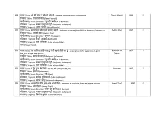 498 गाना / Title: ओ मेरे सोना रे सोना रे सोना रे - o mere sonaa re sonaa re sonaa re
नित्रपट / Film: तीसरी मंनजल-(Teesri Manzil)
संगीतकार / Music Director: राहुलदेव बमिन-(R D Burman)
गीतकार / Lyricist: मजरूह सुलतानपुरी-(Majrooh Sultanpuri)
गायक / Singer(s): आशा भोसले-(Asha Bhosale)
Teesri Manzil 1966 2
499 गाना / Title: बहारों मेरा जीवन भी साँवारों, बहारों - bahaaro.n meraa jiivan bhii sa.Nvaaro.n, bahaaro.n
नित्रपट / Film: आखरी खत-(Aakhri Khat)
संगीतकार / Music Director: खय्याम-(Khaiyyam)
गीतकार / Lyricist: क
ै फी आज़मी-(Kaifi Azmi)
गायक / Singer(s): लता मंगेशकर-(Lata Mangeshkar)
राग / Raag: Pahadi
Aakhri Khat 1967 2
500 गाना / Title: आ जा नपया तोहे प्यार दूं, गोरी बइयां तोपे वार दूं - aa jaa piyaa tohe pyaar duu.n, gorii
ba_iyaa.n tope vaar duu.n
नित्रपट / Film: बहारों क
े सपने-(Baharon Ke Sapne)
संगीतकार / Music Director: राहुलदेव बमिन-(R D Burman)
गीतकार / Lyricist: मजरूह सुलतानपुरी-(Majrooh Sultanpuri)
गायक / Singer(s): लता मंगेशकर-(Lata Mangeshkar)
Baharon Ke
Sapne
1967 2
501 गाना / Title: न मुाँह छु पा क
े नजयो - na mu.Nh chhupaa ke jiyo
नित्रपट / Film: हमराज-(Hamraaz)
संगीतकार / Music Director: रवी-(Ravi)
गीतकार / Lyricist: सानहर लुनधयानवी-(Sahir Ludhianvi)
गायक / Singer(s): महेन्द्र कपूर-(Mahendra Kapoor)
Hamraaz 1967 2
502 गाना / Title: आसमााँ क
े नीिे, हम आज अपने पीछे - aasamaa.N ke niiche, ham aaj apane piichhe
नित्रपट / Film: ज्वेल नथि-(Jewel Thief)
संगीतकार / Music Director: सनिन देव बमिन-(S D Burman)
गीतकार / Lyricist: मजरूह सुलतानपुरी-(Majrooh Sultanpuri)
गायक / Singer(s): नकशोर क
ु मार-(Kishore Kumar)
Jewel Thief 1967 2
 
