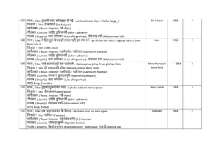 507 गाना / Title: तुम्हारी नज़र क्यों खफा हो गई - tumhaarii nazar kyo.n khafaa ho ga_ii
नित्रपट / Film: दो कनलयााँ-(Do Kaliyaan)
संगीतकार / Music Director: रवी-(Ravi)
गीतकार / Lyricist: सानहर लुनधयानवी-(Sahir Ludhianvi)
गायक / Singer(s): लता मंगेशकर-(Lata Mangeshkar), मोहम्मद रफी-(Mohammad Rafi)
Do Kaliyan 1968 2
508 गाना / Title: ये नदल तुम नबन कहींलगता नहीं, हम क्या करें - ye dil tum bin kahii.n lagataa nahii.n, ham
kyaa kare.n
नित्रपट / Film: इज्जत-(Izzat)
संगीतकार / Music Director: लक्ष्मीकांत - प्यारेलाल-(Laxmikant-Pyarelal)
गीतकार / Lyricist: सानहर लुनधयानवी-(Sahir Ludhianvi)
गायक / Singer(s): लता मंगेशकर-(Lata Mangeshkar), मोहम्मद रफी-(Mohammad Rafi)
Izzat 1968 2
509 गाना / Title: िलो सजना जहााँ तक घटा िले - chalo sajanaa jahaa.N tak ghaTaa chale
नित्रपट / Film: मेरे हमदम मेरे दोस्-(Mere Humdum Mere Dost)
संगीतकार / Music Director: लक्ष्मीकांत - प्यारेलाल-(Laxmikant-Pyarelal)
गीतकार / Lyricist: मजरूह सुलतानपुरी-(Majrooh Sultanpuri)
गायक / Singer(s): लता मंगेशकर-(Lata Mangeshkar)
राग / Raag: Charukesi
Mere Hamdam
Mere Dost
1968 2
510 गाना / Title: तुझको पुकारे मेरा प्यार - tujhako pukaare meraa pyaar
नित्रपट / Film: नील कमल-(Neel Kamal)
संगीतकार / Music Director: रवी-(Ravi)
गीतकार / Lyricist: सानहर लुनधयानवी-(Sahir Ludhianvi)
गायक / Singer(s): मोहम्मद रफी-(Mohammad Rafi)
राग / Raag: Pahadi
Neel Kamal 1968 2
511 गाना / Title: एक ितुर नार कर क
े नसंगार - ek chatur naar kar ke si.ngaar
नित्रपट / Film: पडोसन-(Padosan)
संगीतकार / Music Director: राहुलदेव बमिन-(R D Burman)
गीतकार / Lyricist: रानजन्दर क्र
ृ ष्ण-(Rajinder Krishan)
गायक / Singer(s): नकशोर क
ु मार-(Kishore Kumar), Mahmood, मन्ना डे-(Manna De)
Padosan 1968 2
 