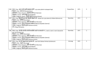 536 गाना / Title: आज उनसे पहली मुलाक़ात होगी - aaj unase pahalii mulaaqaat hogii
नित्रपट / Film: पराया धन-(Paraya Dhan)
संगीतकार / Music Director: राहुलदेव बमिन-(R D Burman)
गीतकार / Lyricist: आनंद बक्षी-(Anand Bakshi)
गायक / Singer(s): chorus, नकशोर क
ु मार-(Kishore Kumar)
Paraya Dhan 1971 2
537 गाना / Title: खखलते हैं गुल यहााँ, खखलक
े नबखरने को - khilate hai.n gul yahaa.N, khilake bikharane ko
नित्रपट / Film: शनमिली-(Sharmilee)
संगीतकार / Music Director: सनिन देव बमिन-(S D Burman)
गीतकार / Lyricist: नीरज (गोपालदास सक्सेना)-(Neeraj (Gopaldas Saxena))
गायक / Singer(s): नकशोर क
ु मार-(Kishore Kumar)
राग / Raag: Bhimpalasi
Sharmilee 1971 2
538 गाना / Title: ओ मेरी ओ मेरी ओ मेरी शरमीली आओ ना तरसाओ ना - o merii o merii o merii sharamiilii
aao naa tarasaao naa
नित्रपट / Film: शनमिली-(Sharmilee)
संगीतकार / Music Director: सनिन देव बमिन-(S D Burman)
गीतकार / Lyricist: नीरज (गोपालदास सक्सेना)-(Neeraj (Gopaldas Saxena))
गायक / Singer(s): नकशोर क
ु मार-(Kishore Kumar)
Sharmilee 1971 2
539 गाना / Title: राम करे बबुआ हमार ि
ु लवा को - raam kare babuaa hamaar phulavaa ko
नित्रपट / Film: अनुराग-(Anuraag)
संगीतकार / Music Director: सनिन देव बमिन-(S D Burman)
गीतकार / Lyricist: आनंद बक्षी-(Anand Bakshi)
गायक / Singer(s): नकशोर क
ु मार-(Kishore Kumar)
Anuraag 1972 2
 