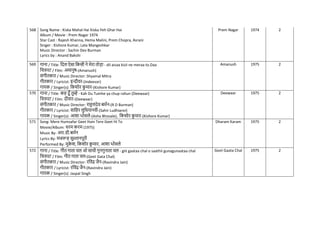 568 Song Name : Kiska Mahal Hai Kiska Yeh Ghar Hai
Album / Movie : Prem Nagar 1974
Star Cast : Rajesh Khanna, Hema Malini, Prem Chopra, Asrani
Singer : Kishore Kumar, Lata Mangeshkar
Music Director : Sachin Dev Burman
Lyrics by : Anand Bakshi
Prem Nagar 1974 2
569 गाना / Title: नदल ऐसा नकसी ने मेरा तोड़ा - dil aisaa kisii ne meraa to.Daa
नित्रपट / Film: अमानुर्-(Amanush)
संगीतकार / Music Director: Shyamal Mitra
गीतकार / Lyricist: इन्दीवर-(Indeevar)
गायक / Singer(s): नकशोर क
ु मार-(Kishore Kumar)
Amanush 1975 2
570 गाना / Title: कह दूाँ तुम्हे - Kah Du Tumhe ya chup rahun (Deewaar)
नित्रपट / Film: दीवार-(Deewaar)
संगीतकार / Music Director: राहुलदेव बमिन-(R D Burman)
गीतकार / Lyricist: सानहर लुनधयानवी-(Sahir Ludhianvi)
गायक / Singer(s): आशा भोसले-(Asha Bhosale), नकशोर क
ु मार-(Kishore Kumar)
Deewaar 1975 2
571 Song: Mere Humsafar Geet Hain Tere Geet Hi To
Movie/Album: धरम करम (1975)
Music By: आर.डी.बमिन
Lyrics By: मजरूह सुल्तानपुरी
Performed By: मुक
े श, नकशोर क
ु मार, आशा भोंसले
Dharam Karam 1975 2
572 गाना / Title: गीत गाता िल ओ साथी गुनगुनाता िल - giit gaataa chal o saathii gunagunaataa chal
नित्रपट / Film: गीत गाता िल-(Geet Gata Chal)
संगीतकार / Music Director: रनवंद्र जैन-(Ravindra Jain)
गीतकार / Lyricist: रनवंद्र जैन-(Ravindra Jain)
गायक / Singer(s): Jaspal Singh
Geet Gaata Chal 1975 2
 