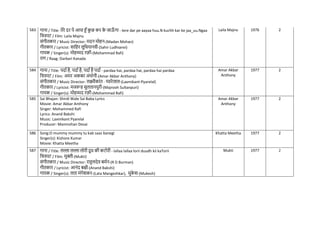583 गाना / Title: तेरे दर पे आया हाँ क
ु छ कर क
े जाऊ
ाँ गा - tere dar pe aayaa huu.N kuchh kar ke jaa_uu.Ngaa
नित्रपट / Film: Laila Majnu
संगीतकार / Music Director: मदन मोहन-(Madan Mohan)
गीतकार / Lyricist: सानहर लुनधयानवी-(Sahir Ludhianvi)
गायक / Singer(s): मोहम्मद रफी-(Mohammad Rafi)
राग / Raag: Darbari Kanada
Laila Majnu 1976 2
584 गाना / Title: पदाि है, पदाि है, पदाि है पदाि - pardaa hai, pardaa hai, pardaa hai pardaa
नित्रपट / Film: अमर अकबर अंथोनी-(Amar Akbar Anthony)
संगीतकार / Music Director: लक्ष्मीकांत - प्यारेलाल-(Laxmikant-Pyarelal)
गीतकार / Lyricist: मजरूह सुलतानपुरी-(Majrooh Sultanpuri)
गायक / Singer(s): मोहम्मद रफी-(Mohammad Rafi)
Amar Akbar
Anthony
1977 2
585 Sai Bhajan: Shirdi Wale Sai Baba Lyrics
Movie: Amar Akbar Anthony
Singer: Mohammed Rafi
Lyrics: Anand Bakshi
Music: Laxmikant Pyarelal
Producer: Manmohan Desai
Amar Akbar
Anthony
1977 2
586 Song:O mummy mummy tu kab saas banegi
Singer(s): Kishore Kumar
Movie: Khatta Meetha
Khatta Meetha 1977 2
587 गाना / Title: लल्ला लल्ला लोरी दू ध की कटोरी - lallaa lallaa lorii duudh kii kaTorii
नित्रपट / Film: मुिी-(Mukti)
संगीतकार / Music Director: राहुलदेव बमिन-(R D Burman)
गीतकार / Lyricist: आनंद बक्षी-(Anand Bakshi)
गायक / Singer(s): लता मंगेशकर-(Lata Mangeshkar), मुक
े श-(Mukesh)
Mukti 1977 2
 