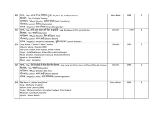 612 गाना / Title: आ जा री आ, ननंनदया तू आ - aa jaa rii aa, ni.ndiyaa tuu aa
नित्रपट / Film: Do Bigha Zameen
संगीतकार / Music Director: सलील िौधरी-(Salil Choudhary)
गीतकार / Lyricist: शैलेन्द्र-(Shailendra)
गायक / Singer(s): लता मंगेशकर-(Lata Mangeshkar)
Mere Baad 1988 2
613 गाना / Title: लगी आज सावन की निर वो झडी है - Lagi Aaj Sawan Ki Phir wo jhadi hai
नित्रपट / Film: िांदनी-(Chandni)
संगीतकार / Music Director: नशव हरी-(Shiv Hari)
गीतकार / Lyricist: आनंद बक्षी-(Anand Bakshi)
गायक / Singer(s): Anupama Deshpande, सुरेश वाडकर-(Suresh Wadkar)
Chandni 1989 2
614 Song Name : Chandni O Meri Chandni
Album / Movie : Chandni 1989
Star Cast : Sridevi, Rishi Kapoor, Vinod Khanna
Singer : Jolly Mukherjee, Sridevi (Shree Amma Iyenger)
Music Director : Hariprasad Chaurasia, Shivkumar Sharma
Lyrics by : Anand Bakshi
Music Label : Saregama
Chandni 1989 2
615 गाना / Title: तेरे मेरे होंठों में मीठे मीठे गीत नमतवा - tere mere ho.nTho.n me.n miiThe miiThe giit mitavaa
नित्रपट / Film: िांदनी-(Chaandni)
संगीतकार / Music Director: Shiv-Hari
गीतकार / Lyricist: आनंद बक्षी-(Anand Bakshi)
गायक / Singer(s): Babla, लता मंगेशकर-(Lata Mangeshkar)
Chandni 1989 2
616 My Name Is Lakhan Song Detail
Song : My Name Is Lakhan
Album : Ram Lakhan (1989)
Singer : Mohammad Aziz, Anuradha Paudwal, Nitin Mukesh
Musician : Laxmikant, Pyarelal
Lyricist : Anand Bakshi
Ram Lakhan 1989 2
 
