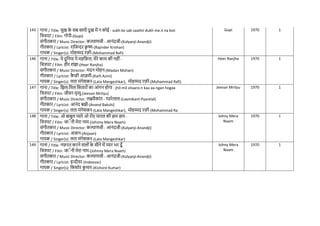 145 गाना / Title: सुख क
े सब साथी दुख में न कोई - sukh ke sab saathii dukh me.n na koii
नित्रपट / Film: गोपी-(Gopi)
संगीतकार / Music Director: कल्याणजी - आनंदजी-(Kalyanji-Anandji)
गीतकार / Lyricist: रानजन्दर क्र
ृ ष्ण-(Rajinder Krishan)
गायक / Singer(s): मोहम्मद रफी-(Mohammad Rafi)
Gopi 1970 1
146 गाना / Title: ये दुननया ये महनफल, मेरे काम की नहीं-
नित्रपट / Film: हीर रांझा-(Heer Ranjha)
संगीतकार / Music Director: मदन मोहन-(Madan Mohan)
गीतकार / Lyricist: क
ै फी आज़मी-(Kaifi Azmi)
गायक / Singer(s): लता मंगेशकर-(Lata Mangeshkar), मोहम्मद रफी-(Mohammad Rafi)
Heer Ranjha 1970 1
147 गाना / Title: नझल-नमल नसतारों का आंगन होगा - jhil-mil sitaaro.n kaa aa.ngan hogaa
नित्रपट / Film: जीवन मृत्यू-(Jeevan Mrityu)
संगीतकार / Music Director: लक्ष्मीकांत - प्यारेलाल-(Laxmikant-Pyarelal)
गीतकार / Lyricist: आनंद बक्षी-(Anand Bakshi)
गायक / Singer(s): लता मंगेशकर-(Lata Mangeshkar), मोहम्मद रफी-(Mohammad Ra
Jeevan Mrityu 1970 1
148 गाना / Title: ओ बाबुल प्यारे ओ रोए पायल की छम छम -
नित्रपट / Film: जाॅनी मेरा नाम-(Johnny Mera Naam)
संगीतकार / Music Director: कल्याणजी - आनंदजी-(Kalyanji-Anandji)
गीतकार / Lyricist: अंजान-(Anjaan)
गायक / Singer(s): लता मंगेशकर-(Lata Mangeshkar)
Johny Mera
Naam
1970 1
149 गाना / Title: नफरत करने वालों क
े सीने में प्यार भर दूाँ
नित्रपट / Film: जाॅनी मेरा नाम-(Johnny Mera Naam)
संगीतकार / Music Director: कल्याणजी - आनंदजी-(Kalyanji-Anandji)
गीतकार / Lyricist: इन्दीवर-(Indeevar)
गायक / Singer(s): नकशोर क
ु मार-(Kishore Kumar)
Johny Mera
Naam
1970 1
 