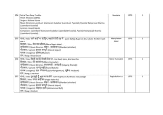 154 Sui Ja Tara Song Credits:
Hindi: Mastana (1970)
Singers: Kishore Kumar
Music Directors:Laxmikant Shantaram Kudalkar (Laxmikant Pyarelal), Pyarelal Ramprasad Sharma
(Laxmikant Pyarelal)
Lyricists: Anand Bakshi
Composers: Laxmikant Shantaram Kudalkar (Laxmikant Pyarelal), Pyarelal Ramprasad Sharma
(Laxmikant Pyarelal)...
Mastana 1970 1
155 गाना / Title: जाने कहााँ गए वो नदन, कहते थे तेरी राह में - jaane kahaa.N gae vo din, kahate the terii raah
me.n
नित्रपट / Film: मेरा नाम जोकर-(Mera Naam Joker)
संगीतकार / Music Director: शंकर - जयनकशन-(Shankar-Jaikishan)
गीतकार / Lyricist: हसरत जयपुरी-(Hasrat Jaipuri)
गायक / Singer(s): मुक
े श-(Mukesh)
राग / Raag: Shivaranjani
Mera Naam
Joker
1970 1
156 गाना / Title: नकसी राह में, नकसी मोड पर - Kisi Raah Mein, Kisi Mod Par
नित्रपट / Film: मेरे हमसिर-(Mere Humsafar)
संगीतकार / Music Director: कल्याणजी - आनंदजी-(Kalyanji-Anandji)
गीतकार / Lyricist: आनंद बक्षी-(Anand Bakshi)
गायक / Singer(s): लता मंगेशकर-(Lata Mangeshkar), मुक
े श-(Mukesh)
राग / Raag: Charukesi
Mere Humsafar 1970 1
157 गाना / Title: तुम मुझे यूाँ, भुला ना पाओगे - tum mujhe yuu.N, bhulaa naa paaoge
नित्रपट / Film: पगला कहींका-(Pagla Kahin Ka)
संगीतकार / Music Director: शंकर - जयनकशन-(Shankar-Jaikishan)
गीतकार / Lyricist: हसरत जयपुरी-(Hasrat Jaipuri)
गायक / Singer(s): मोहम्मद रफी-(Mohammad Rafi)
राग / Raag: Jhinjhoti
Pagla Kahin Ka 1970 1
 