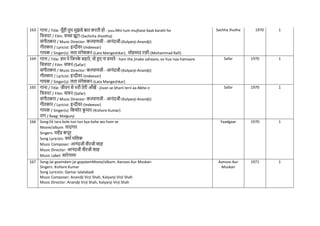163 गाना / Title: यूाँही तुम मुझसे बात करती हो - yuu.Nhii tum mujhase baat karatii ho
नित्रपट / Film: सच्चा झूटा-(Sachcha Jhootha)
संगीतकार / Music Director: कल्याणजी - आनंदजी-(Kalyanji-Anandji)
गीतकार / Lyricist: इन्दीवर-(Indeevar)
गायक / Singer(s): लता मंगेशकर-(Lata Mangeshkar), मोहम्मद रफी-(Mohammad Rafi)
Sachha Jhutha 1970 1
164 गाना / Title: हम थे नजनक
े सहारे, वो हुए ना हमारे - ham the jinake sahaare, vo hue naa hamaare
नित्रपट / Film: सिर-(Safar)
संगीतकार / Music Director: कल्याणजी - आनंदजी-(Kalyanji-Anandji)
गीतकार / Lyricist: इन्दीवर-(Indeevar)
गायक / Singer(s): लता मंगेशकर-(Lata Mangeshkar)
Safar 1970 1
165 गाना / Title: जीवन से भरी तेरी आाँखें - jiivan se bharii terii aa.Nkhe.n
नित्रपट / Film: सिर-(Safar)
संगीतकार / Music Director: कल्याणजी - आनंदजी-(Kalyanji-Anandji)
गीतकार / Lyricist: इन्दीवर-(Indeevar)
गायक / Singer(s): नकशोर क
ु मार-(Kishore Kumar)
राग / Raag: Malgunji
Safar 1970 1
166 Song:Ek tara bole tun tun kya kahe wo hum se
Movie/album: यादगार
Singers: महेंद्र कपूर
Song Lyricists: वमाि मनलक
Music Composer: आनंदजी वीरजी शाह
Music Director: आनंदजी वीरजी शाह
Music Label: सारेगामा
Yaadgaar 1970 1
167 Song:Jai govindam jai gopalamMovie/album: Aansoo Aur Muskan
Singers: Kishore Kumar
Song Lyricists: Qamar Jalalabadi
Music Composer: Anandji Virji Shah, Kalyanji Virji Shah
Music Director: Anandji Virji Shah, Kalyanji Virji Shah
Aansoo Aur
Muskan
1971 1
 