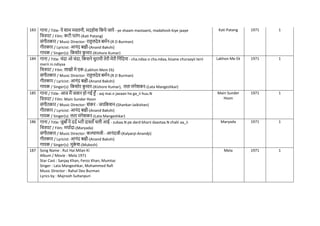 183 गाना / Title: ये शाम मस्ानी, मदहोश नकये जाये - ye shaam mastaanii, madahosh kiye jaaye
नित्रपट / Film: कटी पतंग-(Kati Patang)
संगीतकार / Music Director: राहुलदेव बमिन-(R D Burman)
गीतकार / Lyricist: आनंद बक्षी-(Anand Bakshi)
गायक / Singer(s): नकशोर क
ु मार-(Kishore Kumar)
Kati Patang 1971 1
184 गाना / Title: िंदा ओ िंदा, नकसने िुरायी तेरी मेरी ननंनदया - cha.ndaa o cha.ndaa, kisane churaayii terii
merii ni.ndiyaa
नित्रपट / Film: लाखों मे एक-(Lakhon Mein Ek)
संगीतकार / Music Director: राहुलदेव बमिन-(R D Burman)
गीतकार / Lyricist: आनंद बक्षी-(Anand Bakshi)
गायक / Singer(s): नकशोर क
ु मार-(Kishore Kumar), लता मंगेशकर-(Lata Mangeshkar)
Lakhon Me Ek 1971 1
185 गाना / Title: आज मैं जवान हो गई हाँ - aaj mai.n javaan ho ga_ii huu.N
नित्रपट / Film: Main Sundar Hoon
संगीतकार / Music Director: शंकर - जयनकशन-(Shankar-Jaikishan)
गीतकार / Lyricist: आनंद बक्षी-(Anand Bakshi)
गायक / Singer(s): लता मंगेशकर-(Lata Mangeshkar)
Main Sunder
Hoon
1971 1
186 गाना / Title: ज़ुबााँ पे ददि भरी दास्ााँ िली आई - zubaa.N pe dard bharii daastaa.N chalii aa_ii
नित्रपट / Film: मयािदा-(Maryada)
संगीतकार / Music Director: कल्याणजी - आनंदजी-(Kalyanji-Anandji)
गीतकार / Lyricist: आनंद बक्षी-(Anand Bakshi)
गायक / Singer(s): मुक
े श-(Mukesh)
Maryada 1971 1
187 Song Name : Rut Hai Milan Ki
Album / Movie : Mela 1971
Star Cast : Sanjay Khan, Feroz Khan, Mumtaz
Singer : Lata Mangeshkar, Mohammed Rafi
Music Director : Rahul Dev Burman
Lyrics by : Majrooh Sultanpuri
Mela 1971 1
 