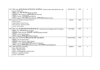 252 गाना / Title: हवा क
े साथ साथ, घटा क
े संग संग, ओ साथी िल - havaa ke saath saath, ghaTaa ke sa.ng
sa.ng, o saathii chal
नित्रपट / Film: सीता और गीता-(Seeta aur Geeta)
संगीतकार / Music Director: राहुलदेव बमिन-(R D Burman)
गीतकार / Lyricist: आनंद बक्षी-(Anand Bakshi)
गायक / Singer(s): आशा भोसले-(Asha Bhosale), नकशोर क
ु मार-(Kishore Kumar)
Ishk Ishk Ishk 1974 1
253 Song:Hum bolenge to bologe ki bolta hai
Movie: Kasauti
Singer/Singers: Kishore Kumar
Music Director: Kalyanji Anandji
Lyricist: Verma Malik
Kasauti 1974 1
254 गाना / Title: मेरा जीवन कोरा कागज़ कोरा ही रह गया - meraa jiivan koraa kaagaz koraa hii rah gayaa
नित्रपट / Film: कोरा कागज़-(Kora Kaagaz)
संगीतकार / Music Director: कल्याणजी - आनंदजी-(Kalyanji-Anandji)
गीतकार / Lyricist: M G Hashmat
गायक / Singer(s): नकशोर क
ु मार-(Kishore Kumar)
Kora Kagaz 1974 1
255 गाना / Title: आ री आ जा, ननंनदया तू ले िल कहीं, उड़न खटोले में -
नित्रपट / Film: Kunvaaraa Baap
संगीतकार / Music Director: Rajesh Roshan
गीतकार / Lyricist: मजरूह सुलतानपुरी-(Majrooh Sultanpuri)
गायक / Singer(s): नकशोर क
ु मार-(Kishore Kumar), लता मंगेशकर-(Lata Mangeshkar)
Kunwara Baap 1974 1
256 Dekh Sakta Hoon Song Detail
Song : Dekh Sakta Hoon
Album : Majboor (1974)
Singer : Lata Mangeshkar, Kishore Kumar
Musician : Laxmikant, Pyarelal
Lyricist : Anand Bakshi
Majboor 1974 1
 