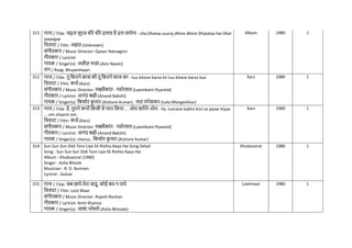 311 गाना / Title: िढ़ता सूरज धीरे धीरे ढलता है ढल जायेगा - cha.Dhataa suuraj dhiire dhiire Dhalataa hai Dhal
jaayegaa
नित्रपट / Film: अज्ञात-(Unknown)
संगीतकार / Music Director: Qaiser Ratnagirvi
गीतकार / Lyricist:
गायक / Singer(s): अज़ीज़ नाज़ां-(Aziz Nazan)
राग / Raag: Bhupeshwari
Album 1980 1
312 गाना / Title: तू नकतने बरस की तू नकतने बरस का - tuu kitane baras kii tuu kitane baras kaa
नित्रपट / Film: कजि-(Karz)
संगीतकार / Music Director: लक्ष्मीकांत - प्यारेलाल-(Laxmikant-Pyarelal)
गीतकार / Lyricist: आनंद बक्षी-(Anand Bakshi)
गायक / Singer(s): नकशोर क
ु मार-(Kishore Kumar), लता मंगेशकर-(Lata Mangeshkar)
Karz 1980 1
313 गाना / Title: हे, तुमने कभी नकसी से प्यार नकया ... ओम शाखन्त ओम - he, tumane kabhii kisii se pyaar kiyaa
... om shaanti om
नित्रपट / Film: कजि-(Karz)
संगीतकार / Music Director: लक्ष्मीकांत - प्यारेलाल-(Laxmikant-Pyarelal)
गीतकार / Lyricist: आनंद बक्षी-(Anand Bakshi)
गायक / Singer(s): chorus, नकशोर क
ु मार-(Kishore Kumar)
Karz 1980 1
314 Sun Sun Sun Didi Tere Liye Ek Rishta Aaya Hai Song Detail
Song : Sun Sun Sun Didi Tere Liye Ek Rishta Aaya Hai
Album : Khubsoorat (1980)
Singer : Asha Bhosle
Musician : R. D. Burman
Lyricist : Gulzar
Khubsoorat 1980 1
315 गाना / Title: जब छाये मेरा जादू , कोई बि न पाये
नित्रपट / Film: Loot Maar
संगीतकार / Music Director: Rajesh Roshan
गीतकार / Lyricist: Amit Khanna
गायक / Singer(s): आशा भोसले-(Asha Bhosale)
Lootmaar 1980 1
 