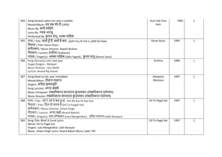364 Song:Sanwali saloni teri zeel si aankhe
Movie/Album: हम सब िोर हैं (1995)
Music By: बप्पी लानहरी
Lyrics By: नवाब आरज़ू
Performed By: क
ु मार सानू, अल्का यानिक
Hum Sab Chor
Hain
1995 1
365 गाना / Title: जाती हाँ मैं, जळी है क्या - jaatii huu.N mai.n, jaldii hai kyaa
नित्रपट / Film: Karan Arjun
संगीतकार / Music Director: Rajesh Roshan
गीतकार / Lyricist: इन्दीवर-(Indeevar)
गायक / Singer(s): अलका यानज्ञक-(Alka Yagnik), क
ु मार सानु-(Kumar Sanu)
Karan Arjun 1995 1
366 Song:Zanzariya uski zalak gayi
Singer/Singers : Abhijeet
Music Director : Anu Malik
Lyricist :Anand Raj Anand
Krishna 1996 1
367 Song:Head ya tail..pyar mohabbat
Movie/album: दीवाना मस्ाना
Singers: कनवता क
ृ ष्णामूनति
Song Lyricists: आनंद बक्शी
Music Composer: लक्सनमकान्त शान्ताराम क
ुं डालकर (लक्सनमकान्त प्यारेलाल)
Music Director: लक्सनमकान्त शान्ताराम क
ुं डालकर (लक्सनमकान्त प्यारेलाल)
Deewana
Mastana
1997 1
368 गाना / Title: अरे रे अरे ये क्या हुआ - Are Re Are Ye Kya Hua
नित्रपट / Film: नदल तो पागल है-(Dil To Paagal Hai)
संगीतकार / Music Director: Uttam Singh
गीतकार / Lyricist: आनंद बक्षी-(Anand Bakshi)
गायक / Singer(s): लता मंगेशकर-(Lata Mangeshkar), उनदत नारायन-(Udit Narayan)
Dil To Pagal Hai 1997 1
369 Song Title: Bholi Si Surat Lyrics
Movie: Dil To Pagal Hai
Singers: Lata Mangeshkar, Udit Narayan
Music: Uttam Singh Lyrics: Anand Bakshi Music Label: YRF
Dil To Pagal Hai 1997 1
 