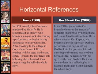 Horizontal References
         Karz (1980)                       Om Shanti Om (2007)
In 1959, wealthy Ravi Verma is         In the 1970s, junior artist Om
murdered by his wife. He is            Prakash witnesses the murder of
reincarnated as Monty, who             superstar Shantipriya by her husband,
becomes a major rock star. During      and is murdered to silence him. He is
a performance he begins having         reincarnated as Om Kapoor, who
flashbacks to his previous life.       becomes a movie superstar. During a
After traveling to the village in      performance he begins having
Ooty where he was killed, he           flashbacks to his previous life. After
reunites with his aged mother and      traveling to the ruined studio where
sister. He tricks the murderess into   he was killed, he reunites with his
believing she is haunted, then         aged mother and brother. He tricks
sings a song that tells the whole      the murderer into believing he is
story.                                 haunted, then sings a song that tells
                                       the whole story.
 