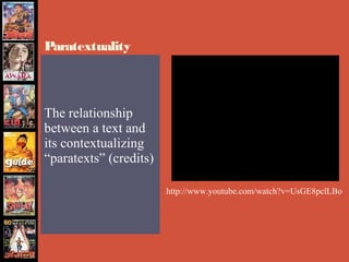 Paratextuality



The relationship
between a text and
its contextualizing
“paratexts” (credits)

                        http://www.youtube.com/watch?v=UsGE8pclLBo
 