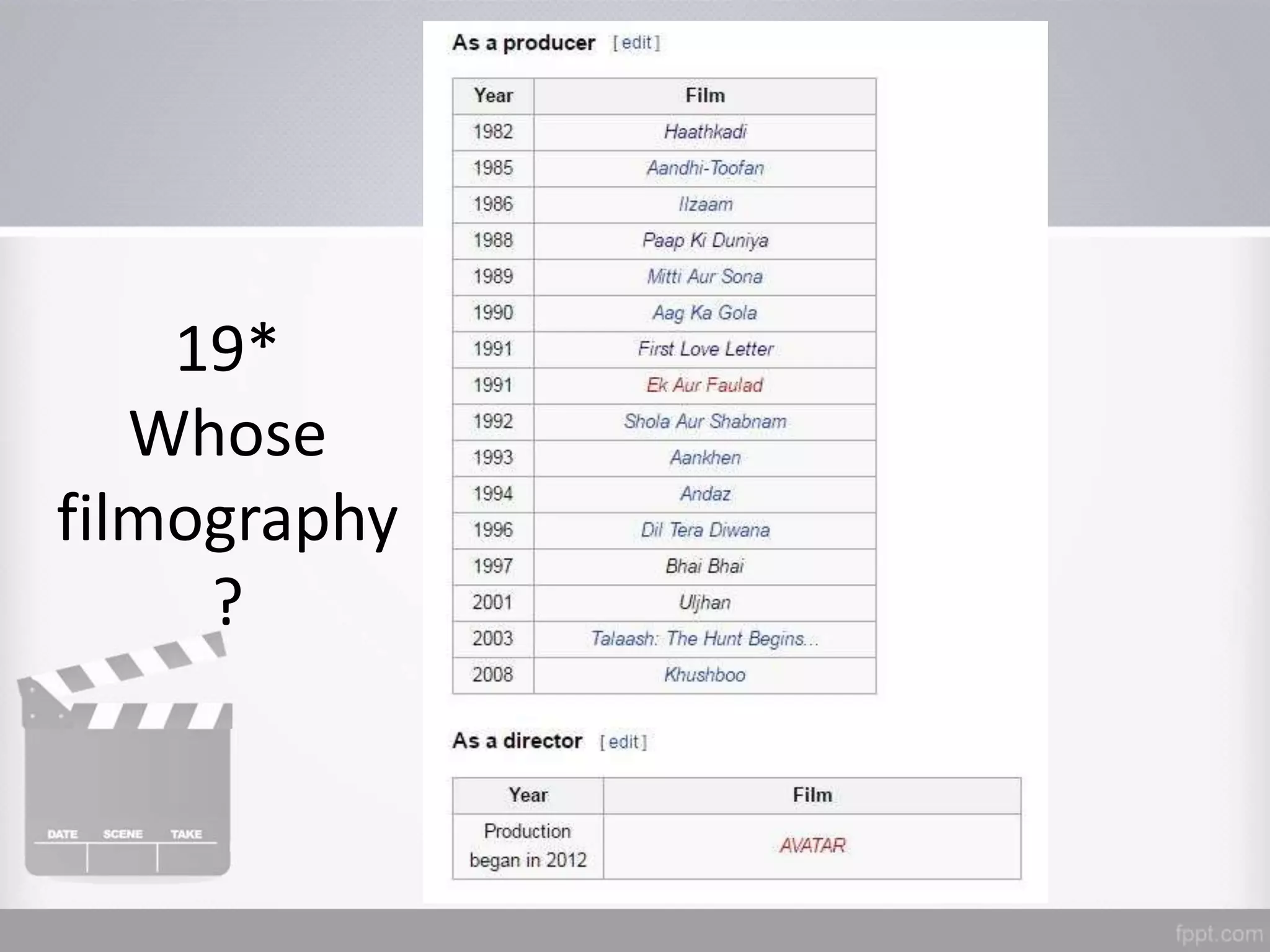 19*
Whose
filmography
?
 