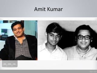 Amit Kumar
 