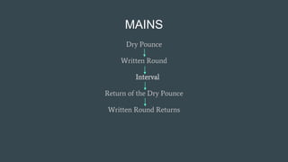 MAINS
Dry Pounce
Written Round
Interval
Return of the Dry Pounce
Written Round Returns
 