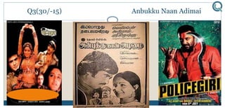 Q3(30/-15) Anbukku Naan Adimai
 