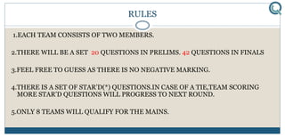 RULES
1.EACH TEAM CONSISTS OF TWO MEMBERS.
2.THERE WILL BE A SET 20 QUESTIONS IN PRELIMS. 42 QUESTIONS IN FINALS
3.FEEL FREE TO GUESS AS THERE IS NO NEGATIVE MARKING.
4.THERE IS A SET OF STAR’D(*) QUESTIONS.IN CASE OF A TIE,TEAM SCORING
MORE STAR’D QUESTIONS WILL PROGRESS TO NEXT ROUND.
5.ONLY 8 TEAMS WILL QUALIFY FOR THE MAINS.
 