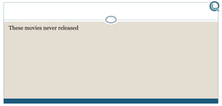 These movies never released
 