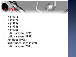 •




•    X (1991)
•    X (1992)
•    X (1993)
•    X (1994)
•    X (1995)
•    Udit Narayan (1996)
•    Udit Narayan (1997)
•    Abhijeet (1998)
•   Sukhwinder Singh (1999)
•    Udit Narayan (2000)
 